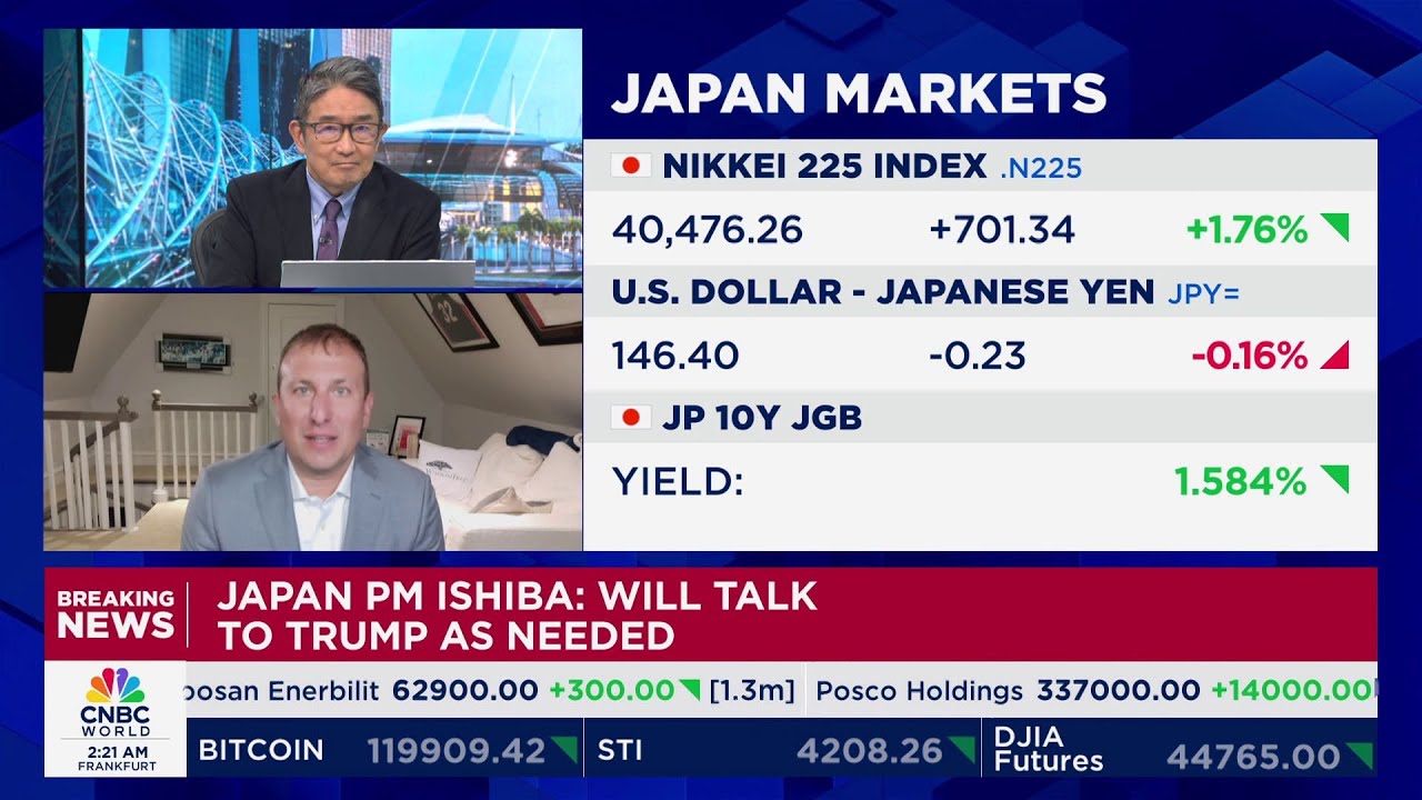 Wisdomtree English Project U.S.-Japan trade deal 'may be the best deal' out of other major ...